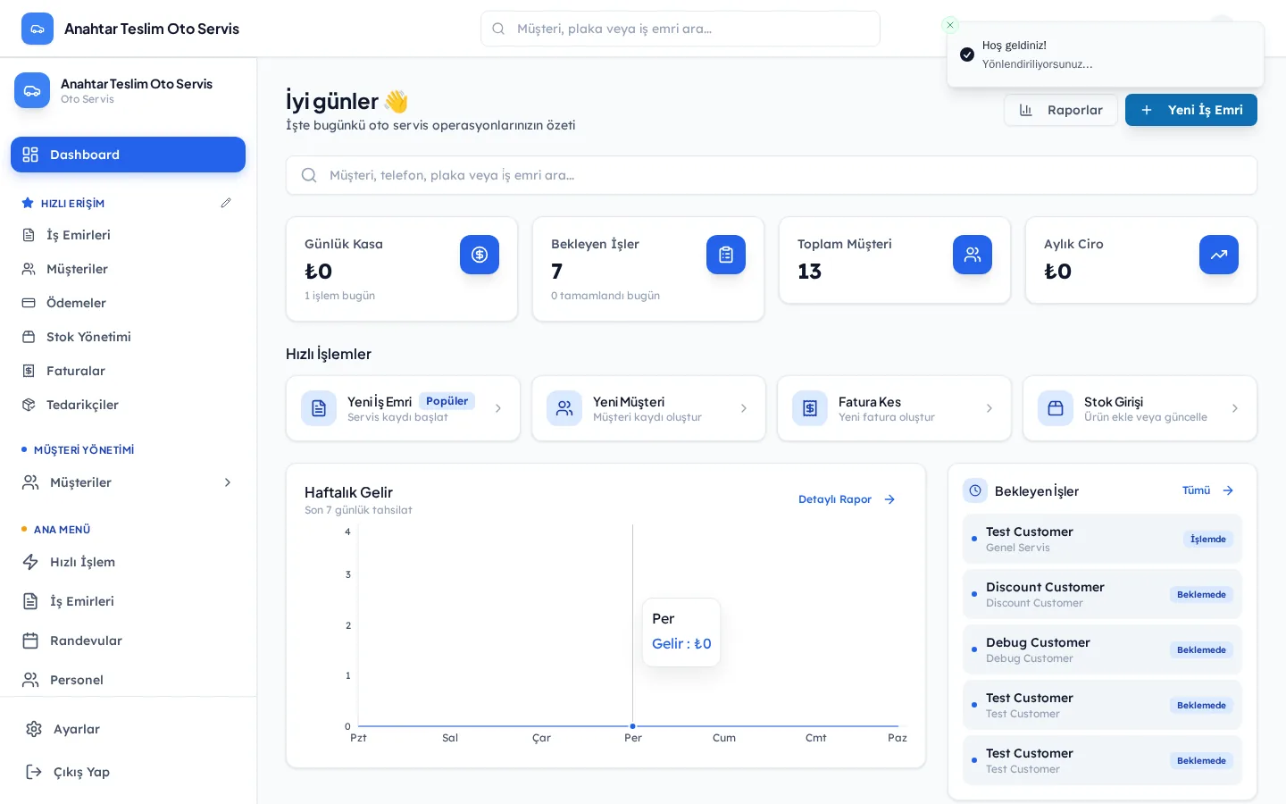 ServisData panel — gösterge ekranı